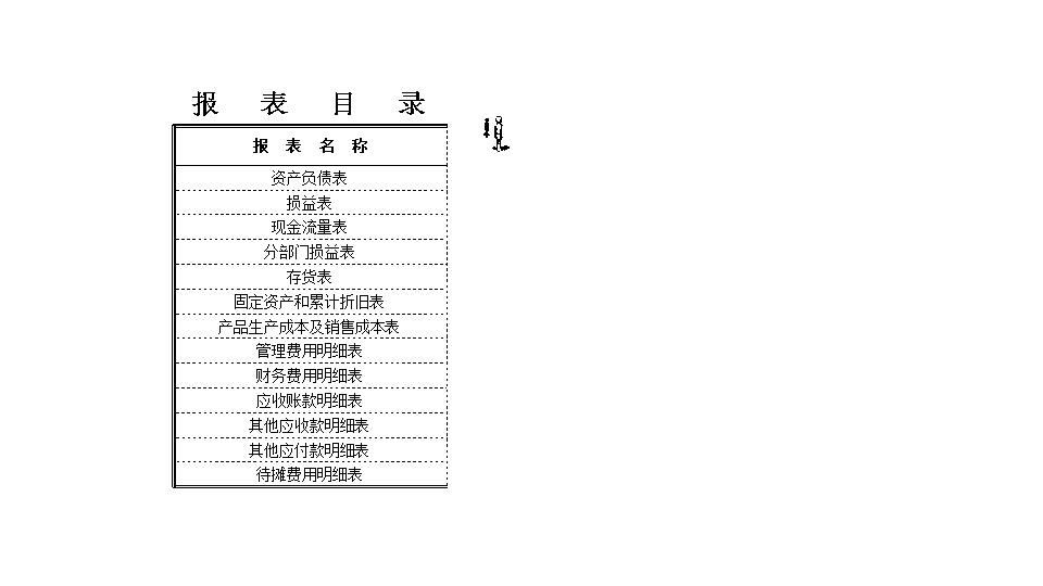 资债表 损益表 现金流量表 存货表 固定资产折旧表 生产成本销售成本表 管理费用明细 应收应付明细 待摊费用.xls
